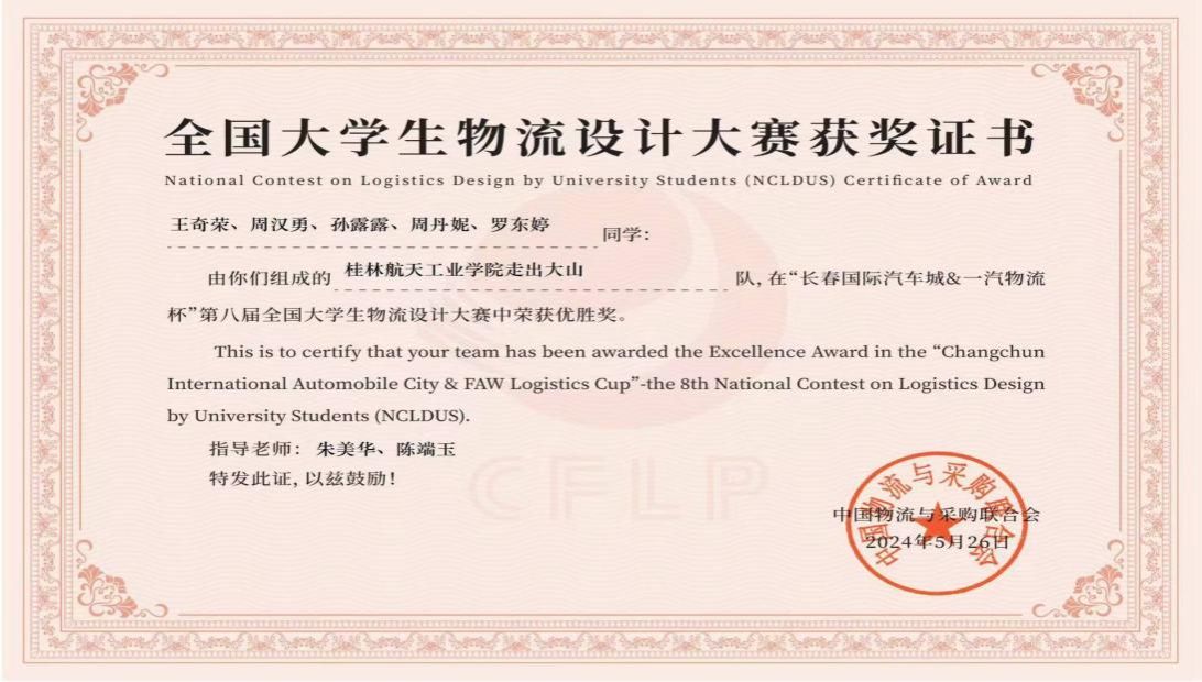 朱美华指导中物联物流设计大赛证书（2024）